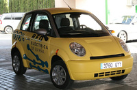 THINK sales growth in Spain