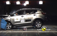 Two Kia models awarded top Euro NCAP honours