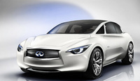 Infiniti ETHEREA concept car