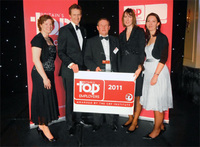 Vauxhall certified one of Britain’s top employers
