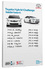 Toyota Hybrid Challenge