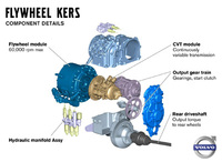 Torotrak technology supports Volvo-led flywheel hybrid project