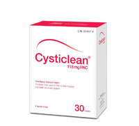 Cystitis and menopause-misery for women