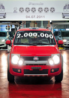 2,000,000th Panda produced at Fiat Poland Factory