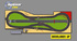 Top Gear Live ExCeL track