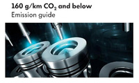 Low emissions guides make light work of choosing a Volkswagen