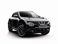 Nissan Juke Kuro