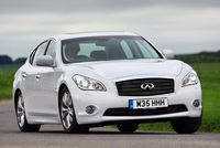 Infiniti M35h