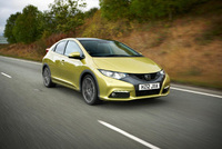 Honda Civic Honda Civic