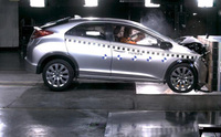 New Honda Civic crash test