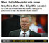 Bwin - Manchester United betting