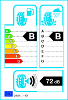 EU tyre label