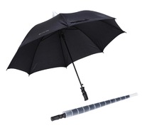 Olibrollies - the answer to Spring showers