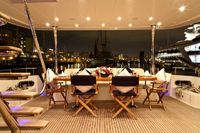 Spend your birthday in style