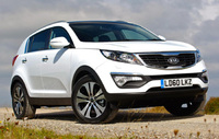 Kia Sportage tops with owners