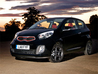 Kia Picanto Equinox