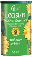 A natural solution to maintain normal cholesterol levels