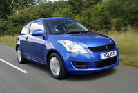 Suzuki Financial Services - launch of Contract Hire