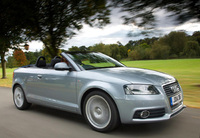Audi poll shows two thirds of UK convertibles stay closed
