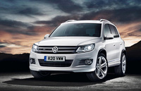 New Volkswagen Tiguan R-Line is ready to return to the range
