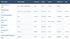 web hosting