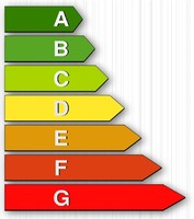 What is Energy Performance Certificate and how can you acquire one