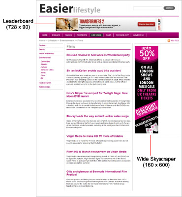Display Ads